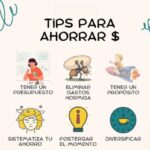 Consejos para Ahorrar Dinero en tu Primer Año en Estados Unidos